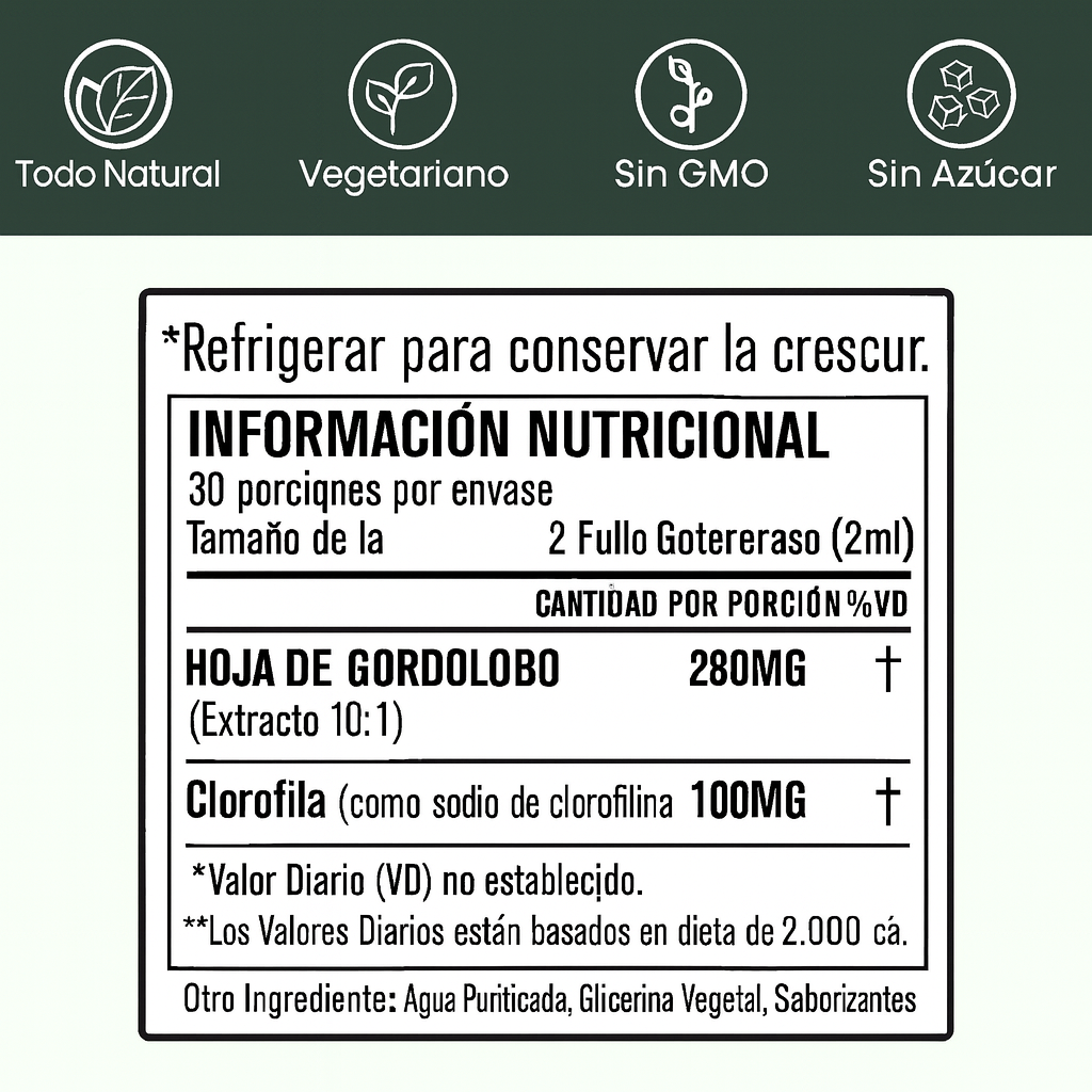 Cuidado Pulmonar 100% Natural | VeloriaLabs