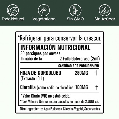 Cuidado Pulmonar 100% Natural | VeloriaLabs